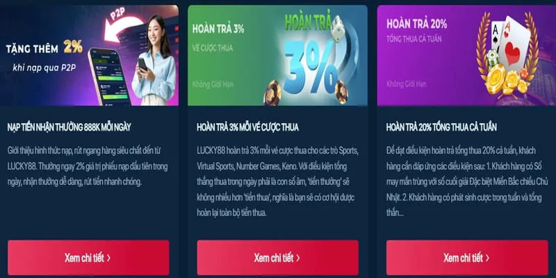 Hoàn trả sen88