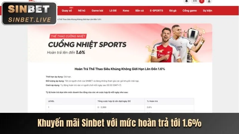 Chuyển khoản ngân hàng sen88